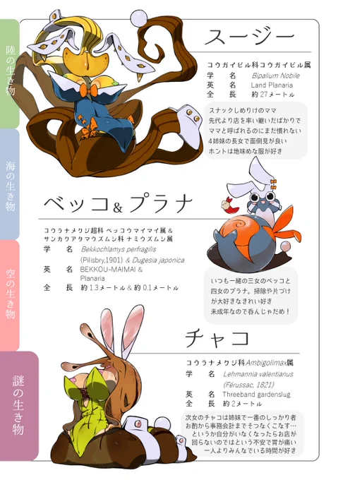 【うちのこ図鑑】

柔らかくて長い系ガールズ! 
