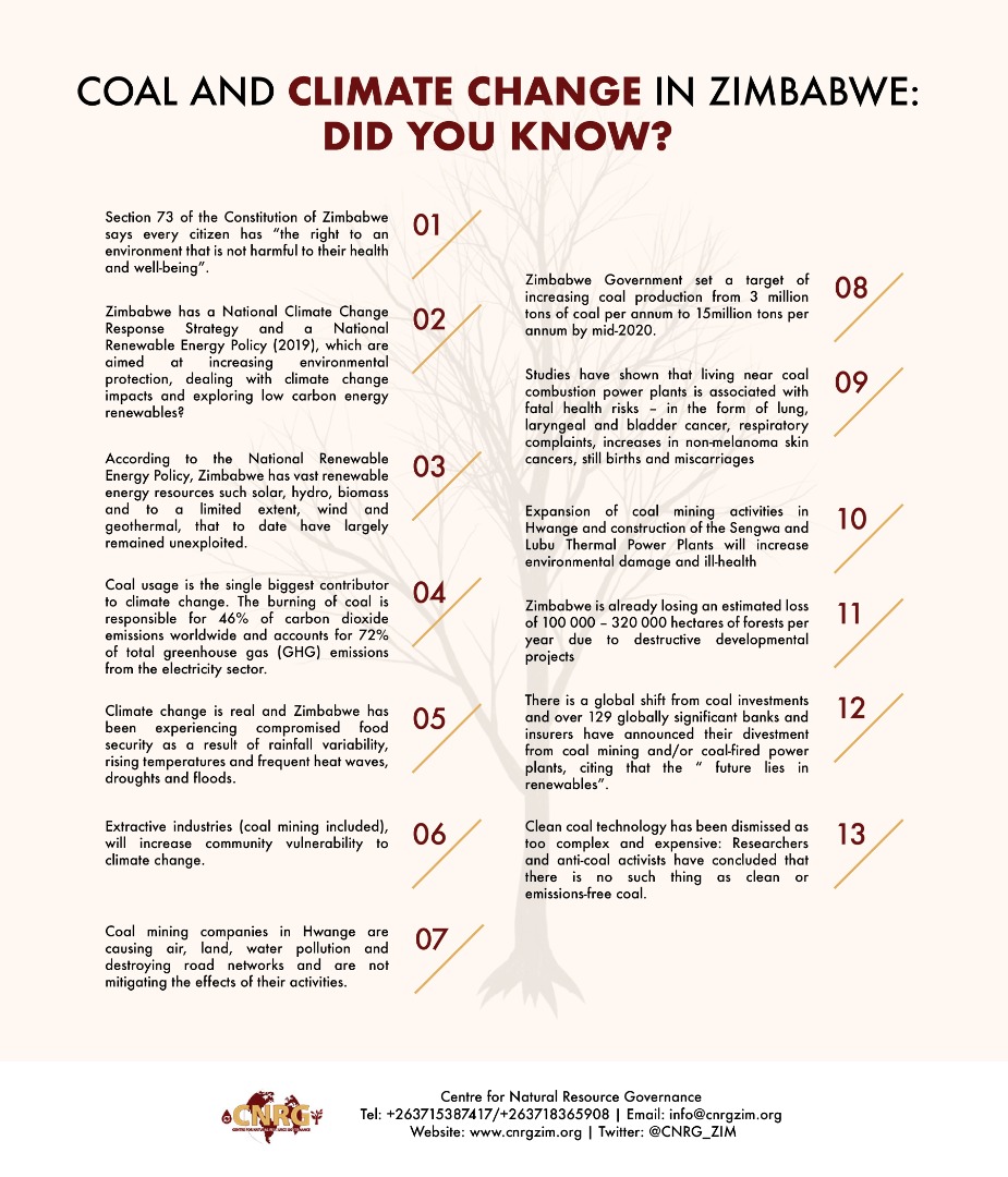 CNRG_ZIM's tweet photo. Coal and Climate Change in #Zimbabwe: Did you know?

Coal is the single biggest contributor to #Climate Change. It accounts for 72% of the total #GreenhouseGas emissions and Zimbabwe is Intensifying investment in #coal mining sector https://t.co/vAA9z8Eem3
