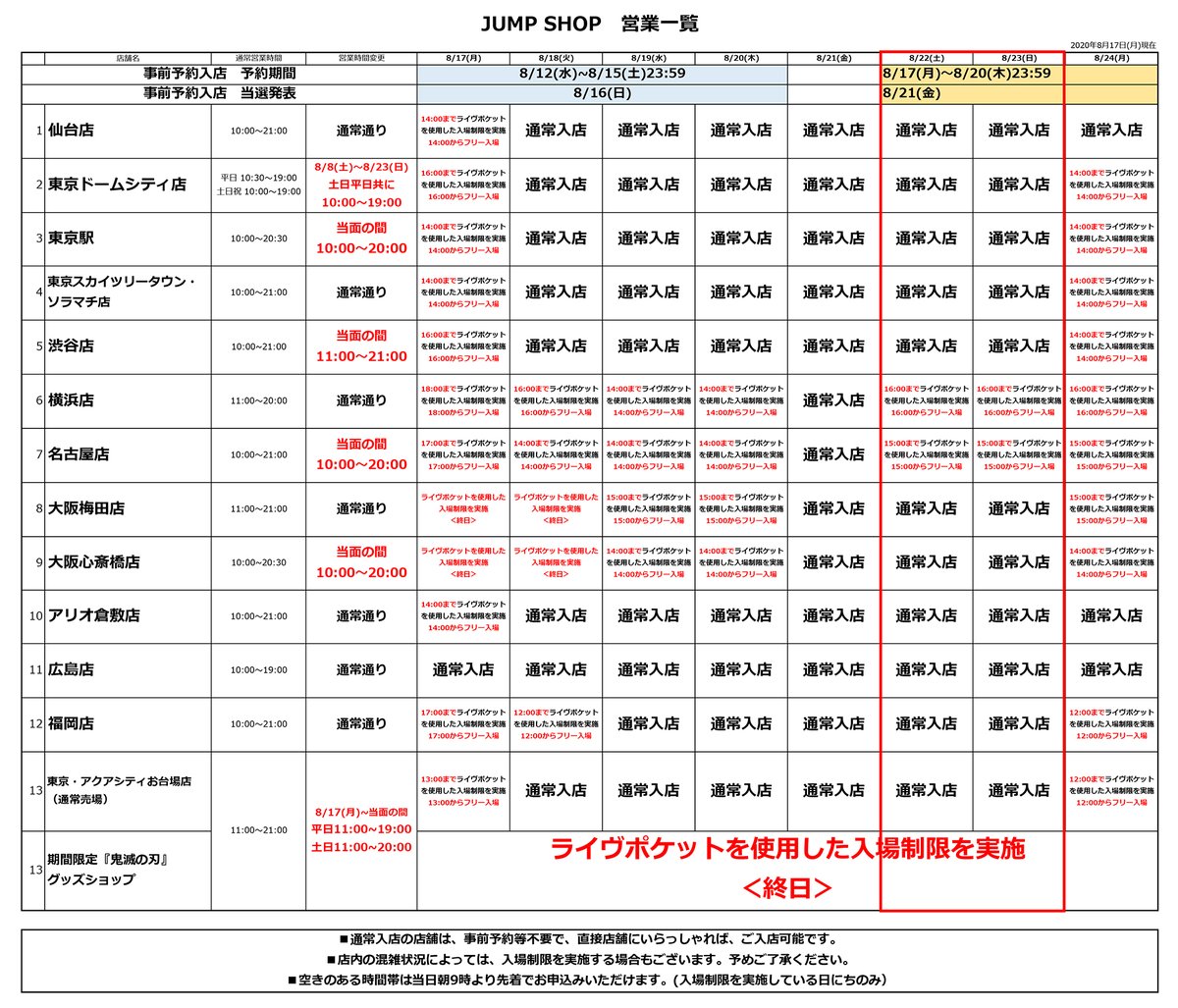 ジャンプショップ Jump Shop 公式 Jump Shop事前予約 抽選 による入場制限のお知らせ 8 17現在 現在 日にち 店舗 時間帯によりライヴポケットを使用した入場制限を実施しております 詳しくは画像をご覧ください 空きのある時間帯は 当日9時より