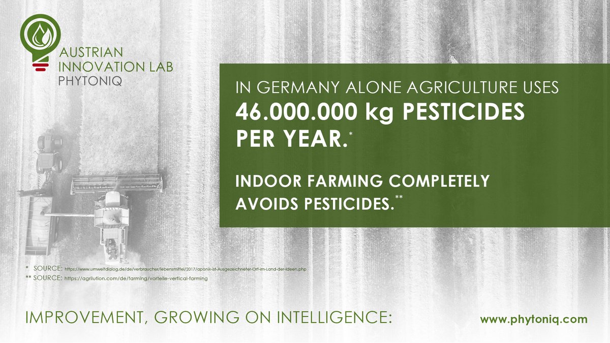 PhytonIQ Indoor Farming tweet media