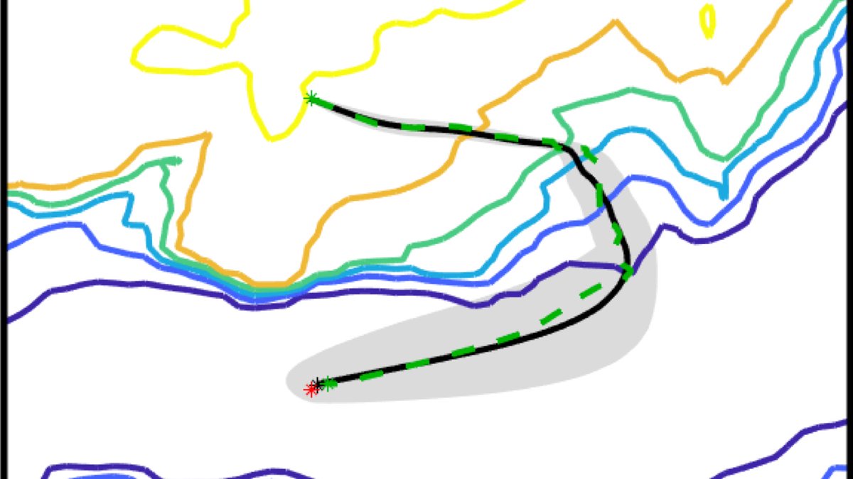 DavidArnoldMath's tweet photo. What do you do if you're trying to find your way optimally through the mountains but you don't know the exact elevation profile? Solve a stochastic optimal control problem of course! With Christian Parkinson, @ABertozziUCLA and Stan Osher. Read it here: https://t.co/AiM8BaQcvn https://t.co/VlhgJxKhHG