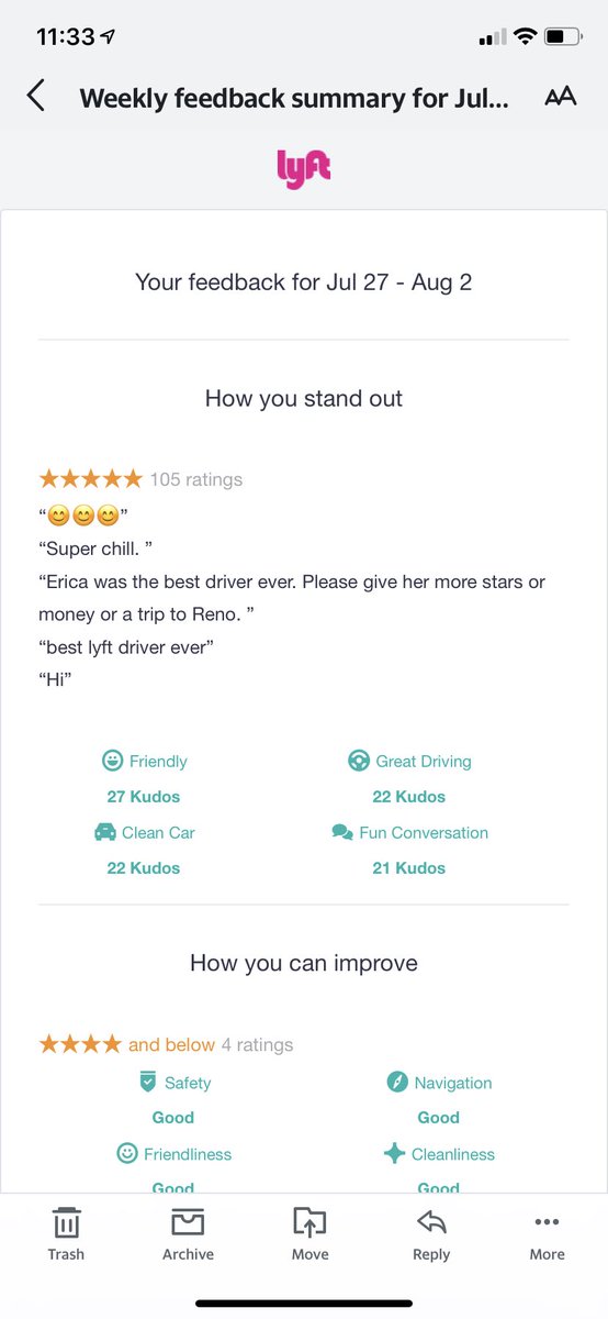 This includes the lowest rating I’ve ever received. It was the first person I ever had to kick out. She entered her Dest incorrectly and was drunk, hostile, entitled, and asked me to make illegal turns to get her 600 ft closer. Her review warms my heart as much as the others!