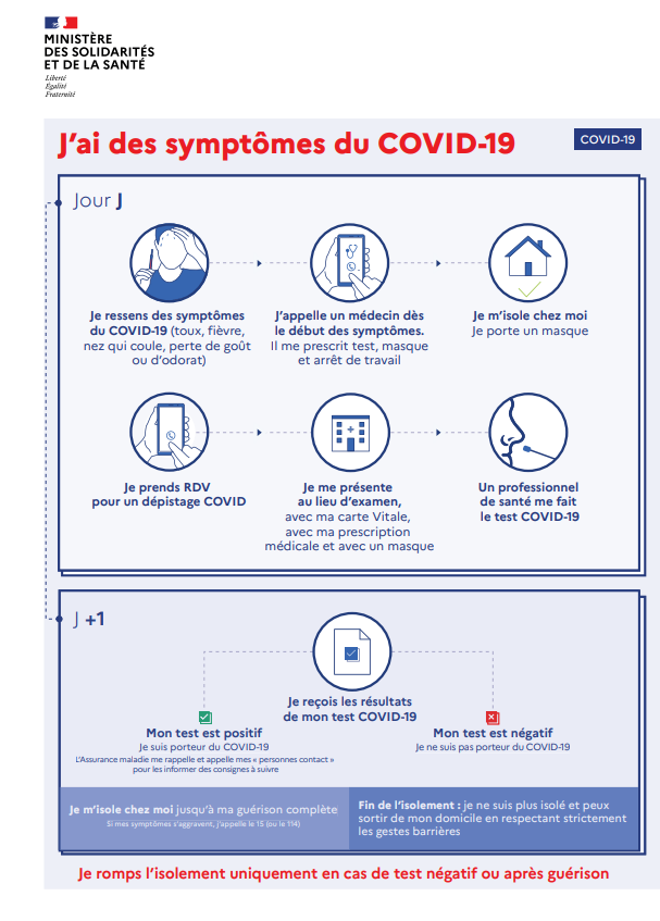 Prefet53's tweet photo. #COVID19 🦠 J'ai des symptômes semblables au coronavirus, que faire ?
✅ Voici les recommandations à suivre 👇 https://t.co/87MlFXlbNY