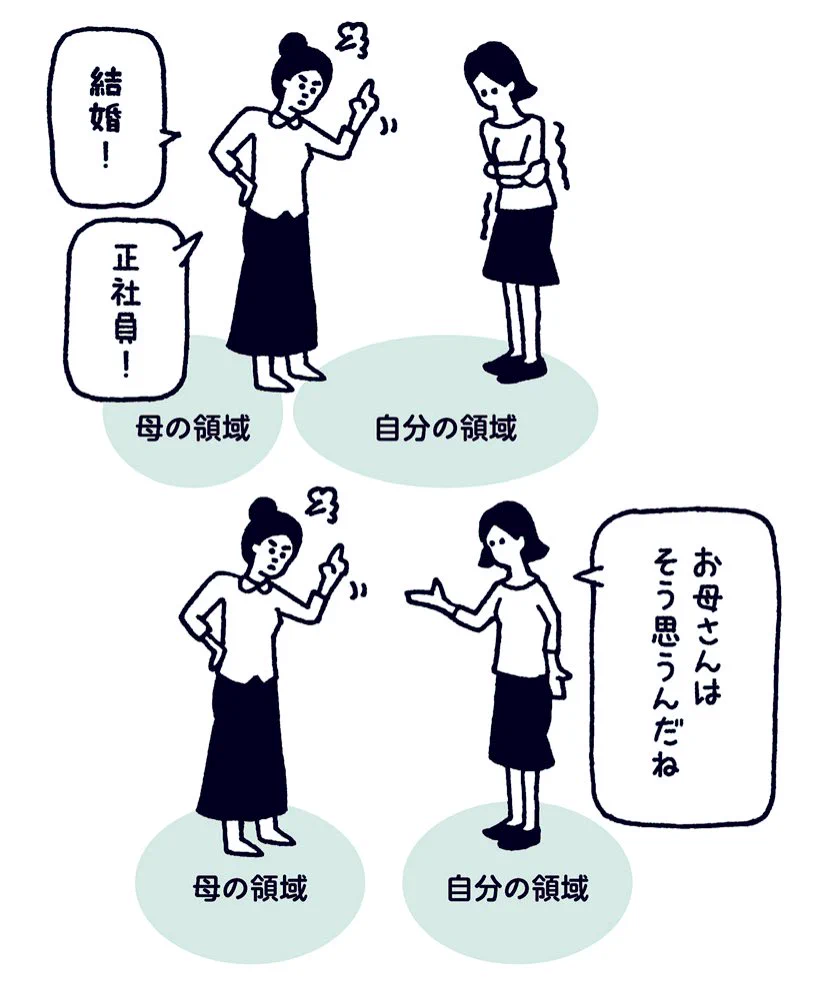 子育てにすごく大事なこと。自分の領域を押し付けるのは良くない！