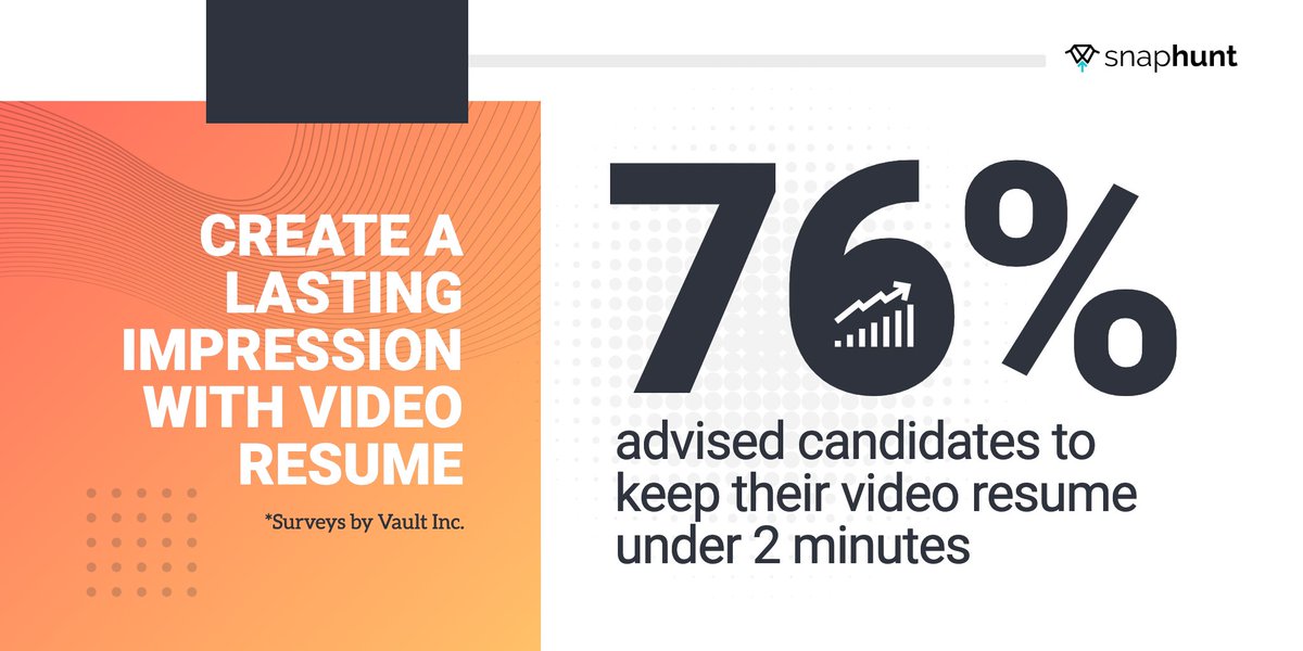 snaphuntjobs's tweet photo. Have you tried creating your #videoresume yet? Sign up at https://t.co/XFujD9v1S2 and record your video resume today! It's free, easy to use, and will make you stand out!
#WatchMyResume #videocv #resume #JobSearch https://t.co/8iUtxjzmCb