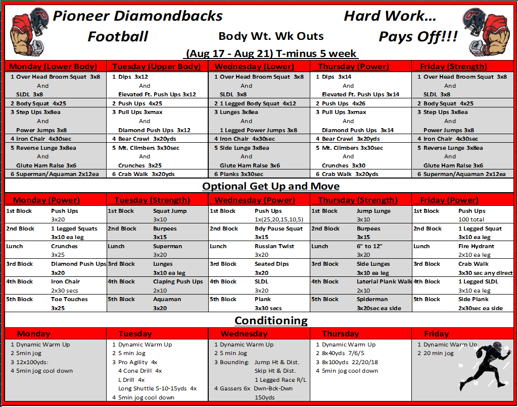 DBack_Football's tweet photo. Welcome back DBacks for the 2020-2021 school year! We may be remote learning, but that doesn't mean we stop working and bettering ourselves. Here are distance workouts for Week 1 of the new school year. And remember, Stronger Apart, Stronger Together...#FTF #DBackPride https://t.co/zEHIX9q56u
