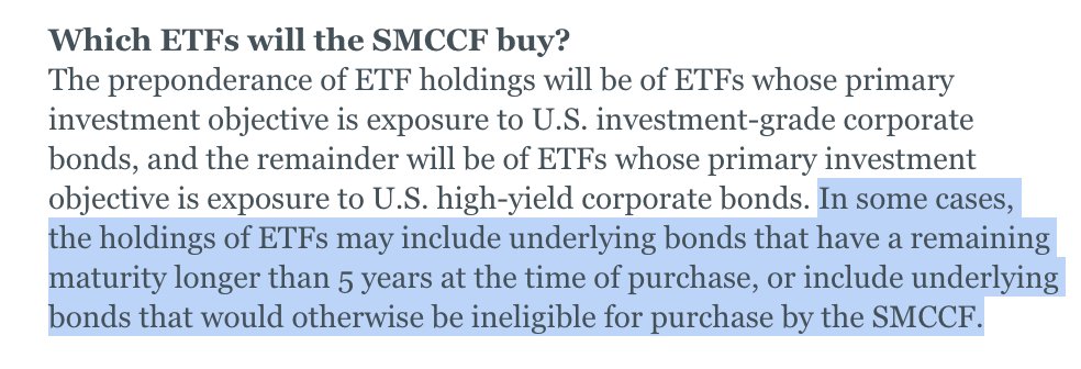 While the Fed noted that "in some cases" bonds underlying purchased ETFs may not otherwise conform to its terms for buying bonds, the result here is that bank debt—despite the Fed noting its specific prohibition—has made up upwards of 15% of the Fed's corporate bond purchases.