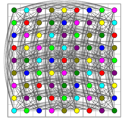 timoberthold's tweet photo. https://t.co/5udWDuYGrv Summer school on Mathematical Optimization with @mluebbecke @spokutta @69alodi @BDilkina @thor_koch @SparseRunner @pietroBelotti @leoneifler @hoppmannkai @swe_vie @GvncShn @sj_maher @pmchristophel @OliverBastert and many others. And me. 😉 Register now! https://t.co/UD01R3Ds9h