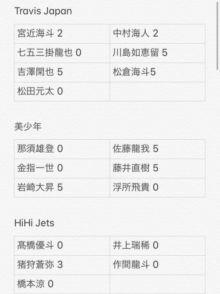 あ♡ tweet media