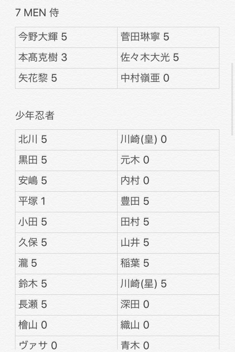 あ♡ tweet media
