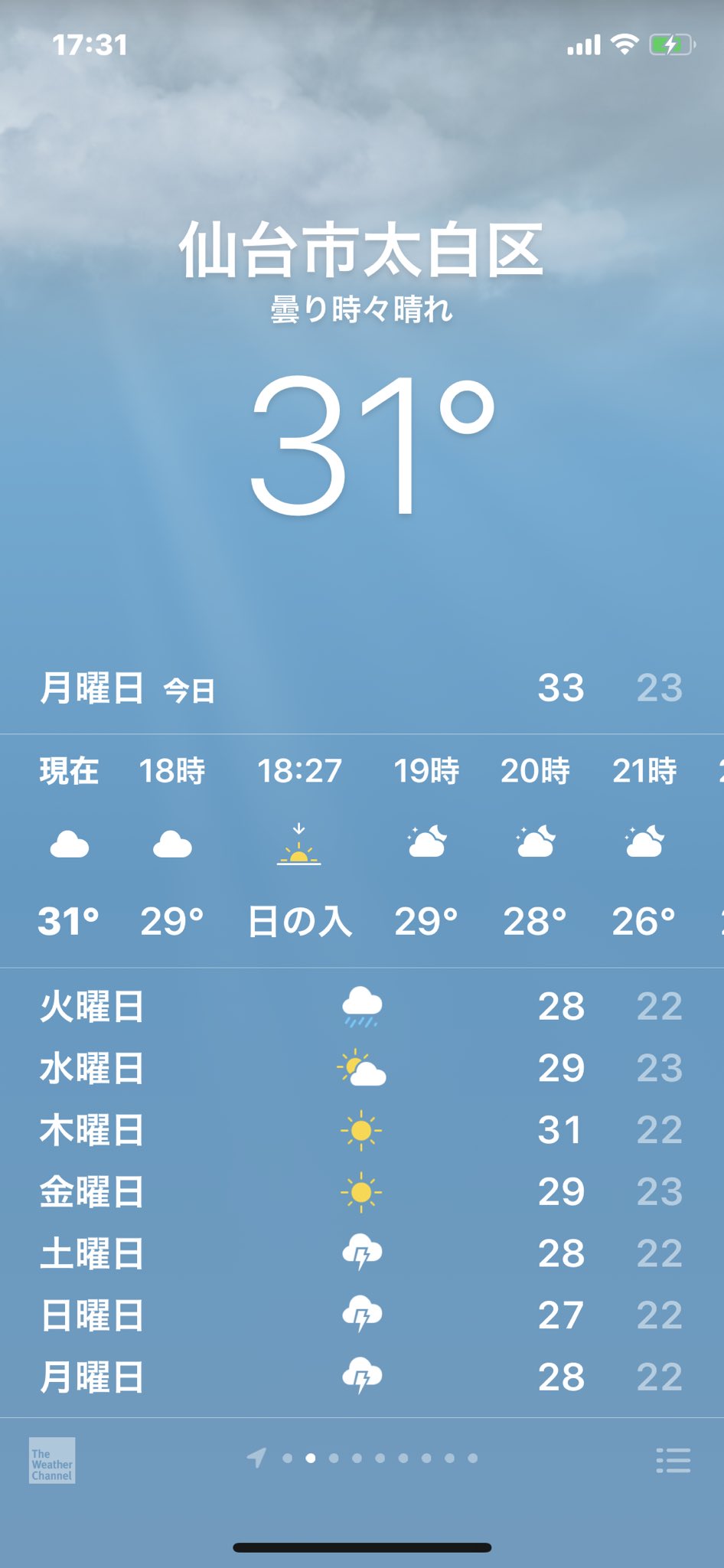 まみい 八木山動物公園 のある仙台市太白区の気温と天気予報です 西の方からすると 随分違いますね 明日から暫く 最高気温がこんな感じ ちょっと一息つけるかな T Co Mru8pdlruh Twitter