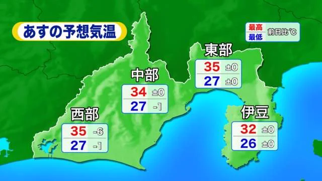 気温は下がっていても？「明日の浜松は今日より6℃下がって猛暑日です」というパワーワードｗｗ