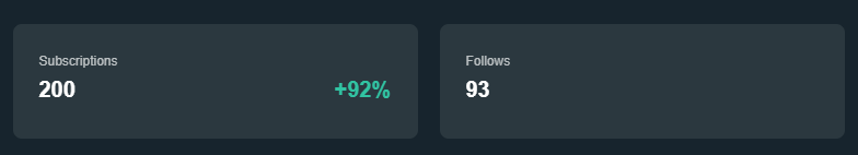 purpledjotwitch's tweet photo. WTF +200 subs Quand tu as la plus belle des communautés @twitchfr ! Tu fais un #live où tu as plus de subs que de follows en 2h30 !❤❤❤ #twitch #streaming #TwitchPartner  #traindelahype Je vous kiff mes petites croquette!!! https://t.co/yq0bvAirrl