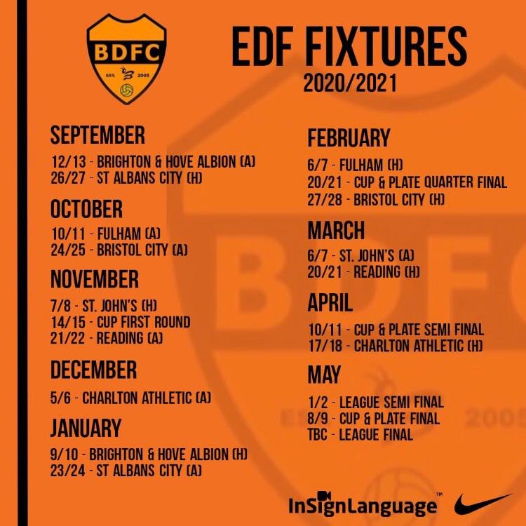 Barnet Deaf FC tweet media
