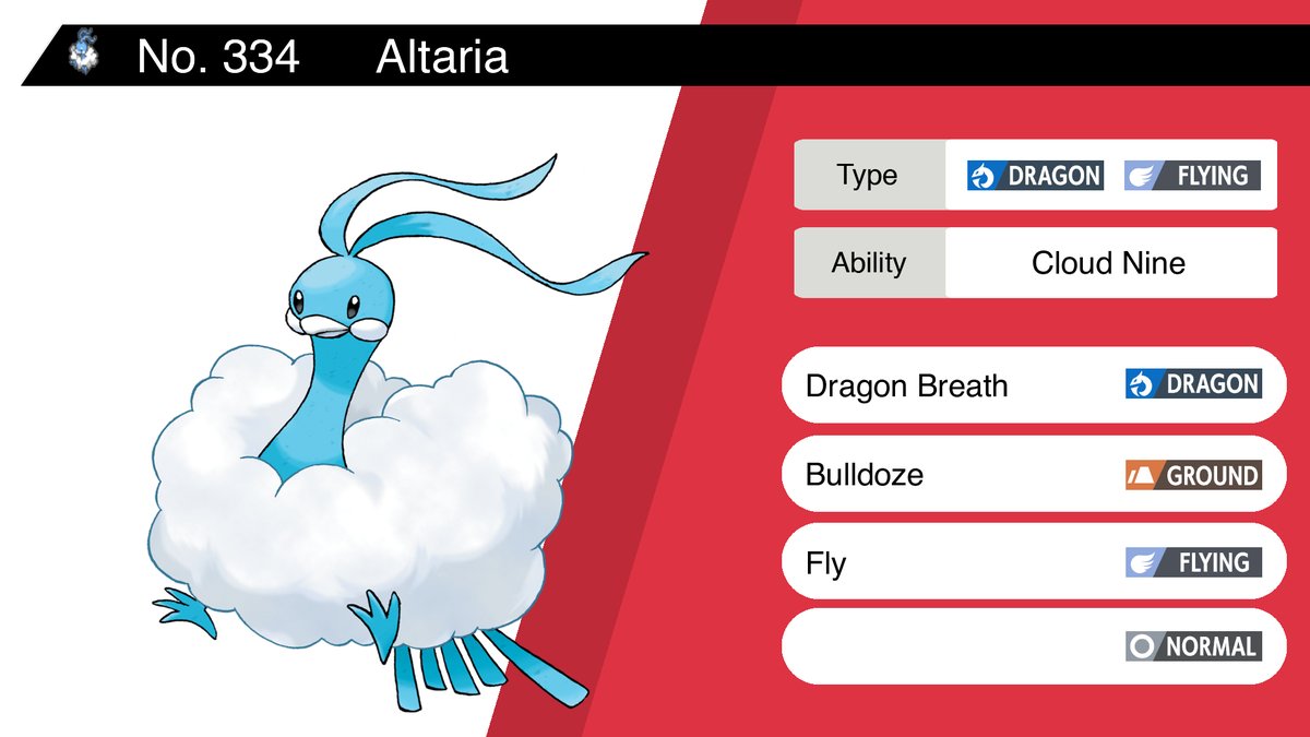 Random Pokemon Bot Altaria Ability Cloud Nine Moves Dragon Breath Bulldoze Fly Double Team Pokemon Altaria