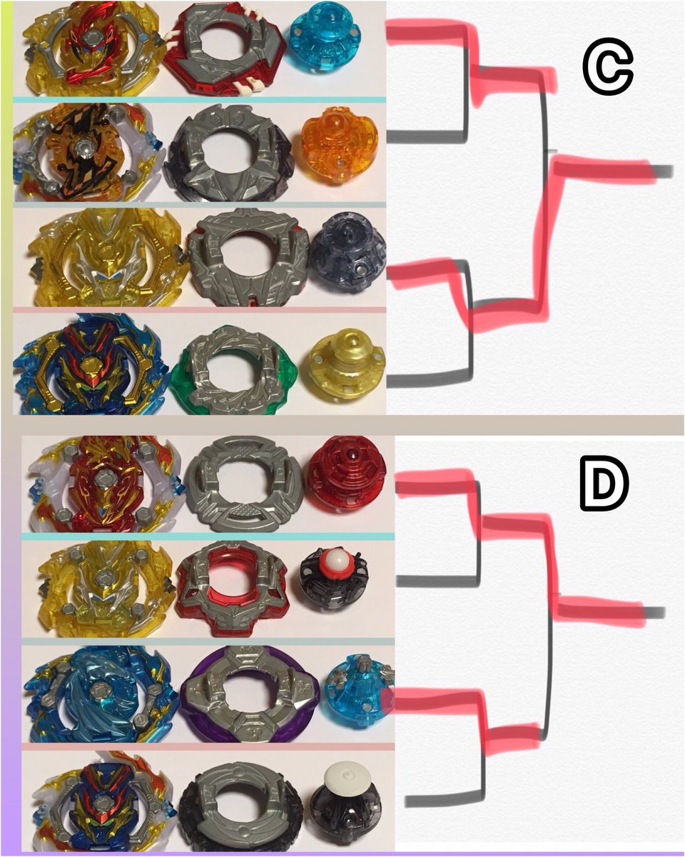 オトまる 特撮ベイ動画 V Twitter エース限定大会 予選結果 エース限定ベイ大会 の予選結果発表をまとめました ベイブレードバースト