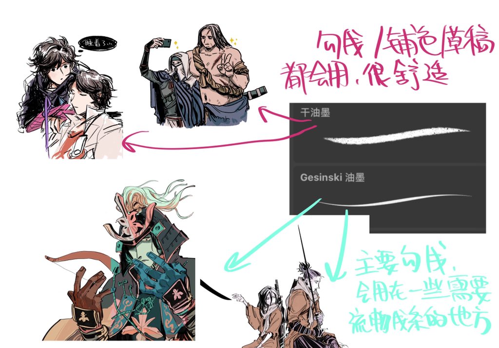 很久之前回答的平时爱用的笔刷,都是procreate里的,我不是专业人士所以随意看看就好啦 