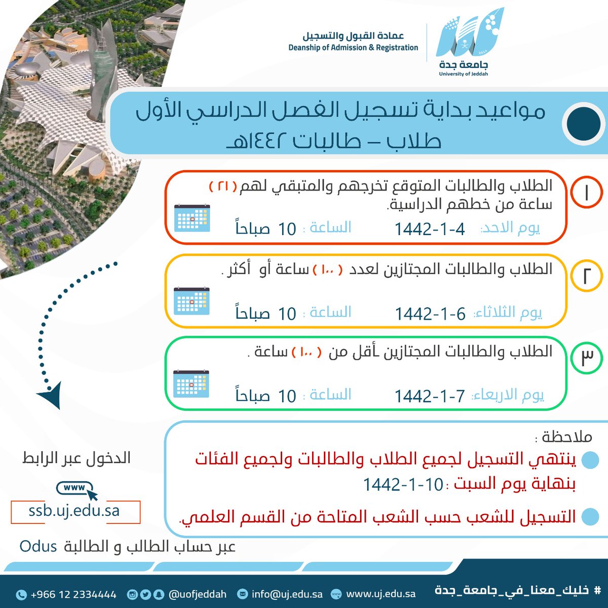 اودس جامعة جدة