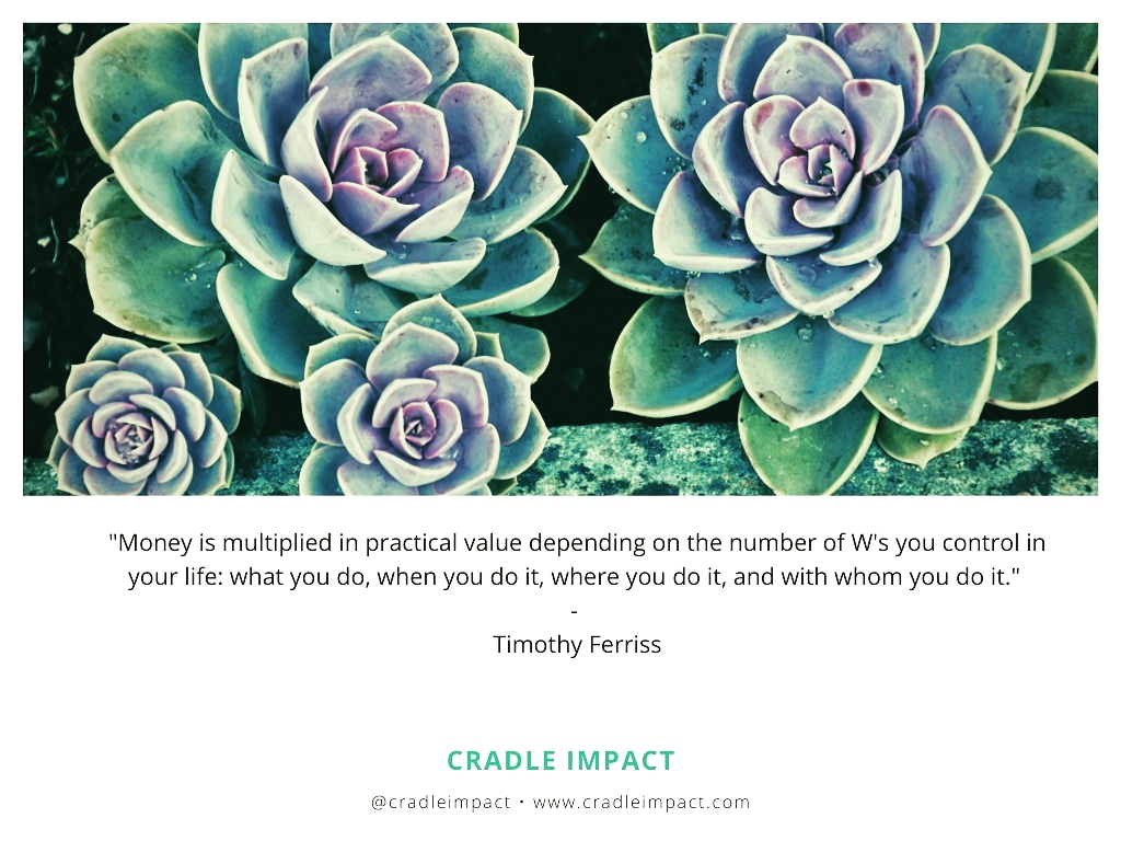 CradleImpact's tweet image. Our wealth formula is: Create with Intention, Earn with Intention, Grow with Intention and Share with Intention. This is what resonates with the purpose we set when we birthed this Cradle Impact Revolution. 
__
#cradlemotivation
#wealthformula
__
Follow us now