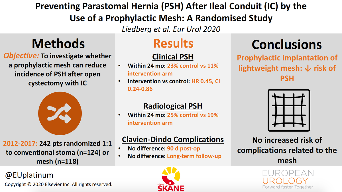 Preventing Parastomal Hernia After Ileal Conduit by the Use of a Prophylactic Mesh: A Randomised Study
<a href="/UroLiedberg/">fredrik liedberg</a> <a href="/olipatschan/">Dr. Oliver Patschan</a> <a href="/SigGudjons/">Sigurdur Gudjonsson</a> <a href="/syster074/">Annica Löfgren</a> 
#VisualAbstract
buff.ly/2PZ5lrC