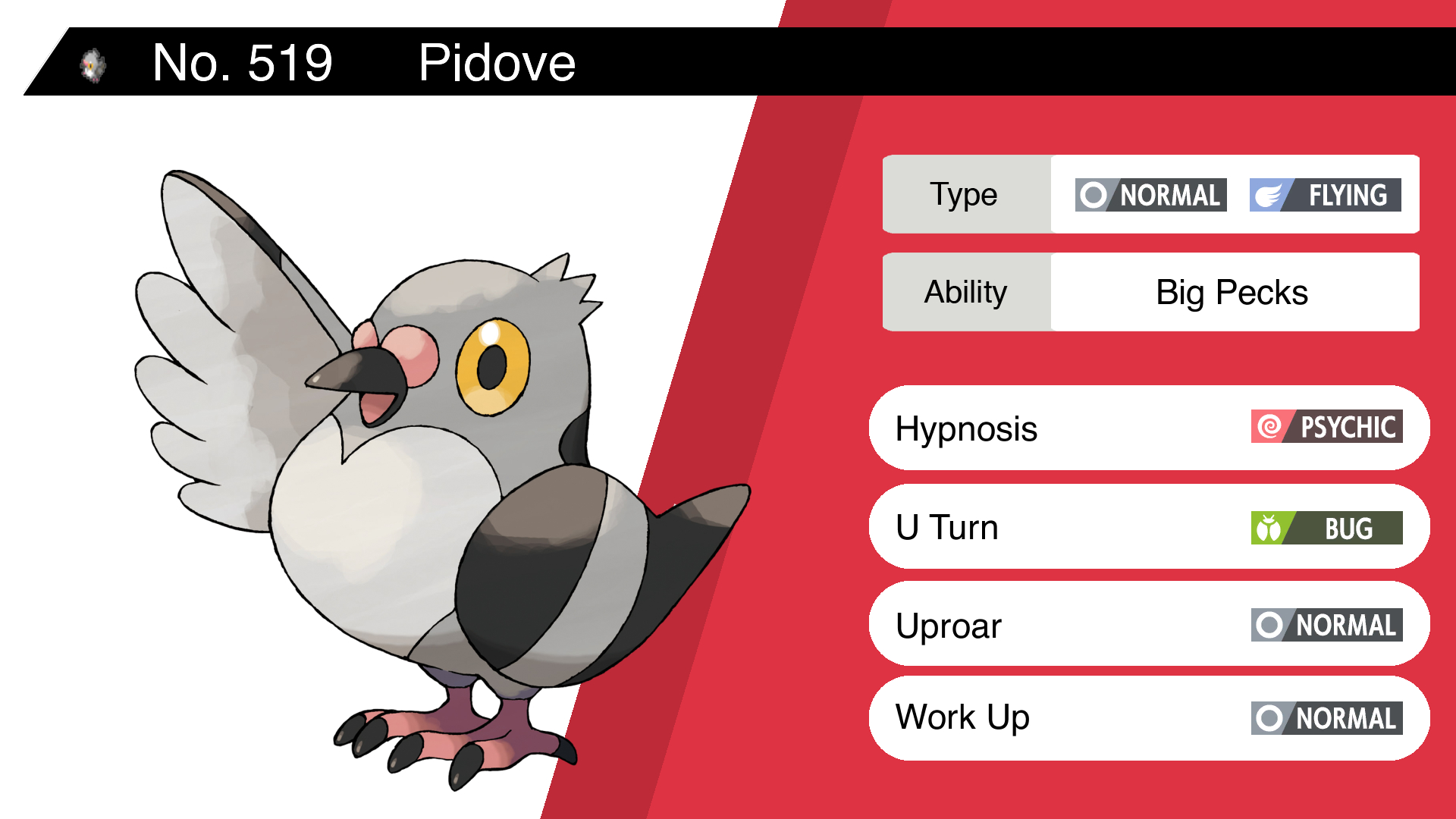 Pidove Evolution Chart
