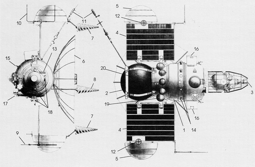 Чертеж 1 космического. Венера-2 автоматическая межпланетная станция. Венера-7 автоматическая межпланетная. АМС Венера 7. Венера-8 автоматическая межпланетная станция