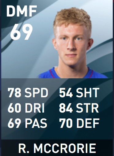 Even FIFA 20 thinks he's got a career coming. 67 overrall rating vs 78 potential (in Career Mode). Pro Evo says similar. Starts as a 69 rated and all going perfectly turns into an 83. Note: I am fully aware these are video games and not real life 