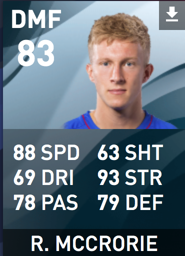 Even FIFA 20 thinks he's got a career coming. 67 overrall rating vs 78 potential (in Career Mode). Pro Evo says similar. Starts as a 69 rated and all going perfectly turns into an 83. Note: I am fully aware these are video games and not real life 