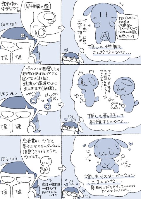 【実録】性教育と中学生ワイと推し #ノンタンと夫氏の実録 