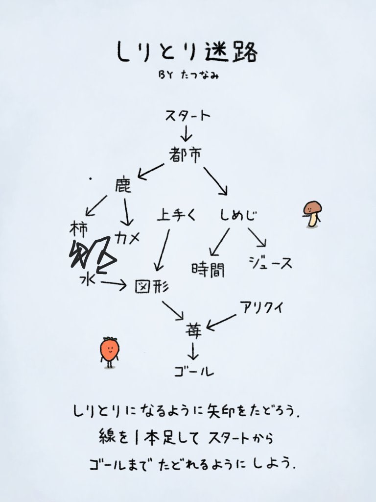 謎解き系に自信がある人はチャレンジしてみて 線を一本足して しりとり迷路 を完成させよう 話題の画像プラス