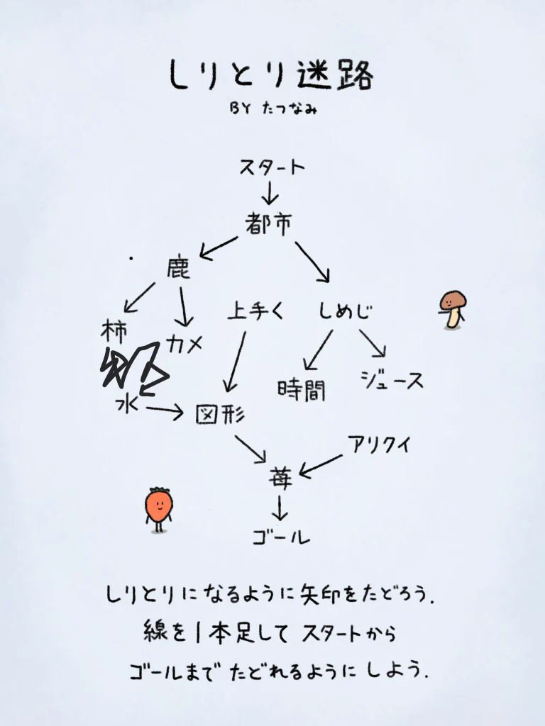 @qrostar @opugst 線一本だからセーフ 