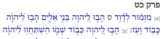 Usually when one reads the mediaeval Jewish peshat (plain sense) Bible commentators, one nods along in time to their music: ‘all very plausible’, one says to oneself.But then sometimes this sort of thing happens:(1/7)