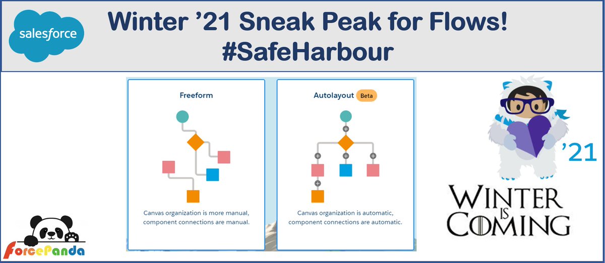 Nads_P07's tweet image. Are you a #flownatic?
Yes? You&apos;re in for a treat this winter.
No? Then you&apos;ll be one after this winter.
Lots of good stuff coming our way this Winter release thanks to the whole flow automation team!
Read here: forcepanda.wordpress.com/2020/08/17/win…

#forcepanda #Winter21 #flowhana