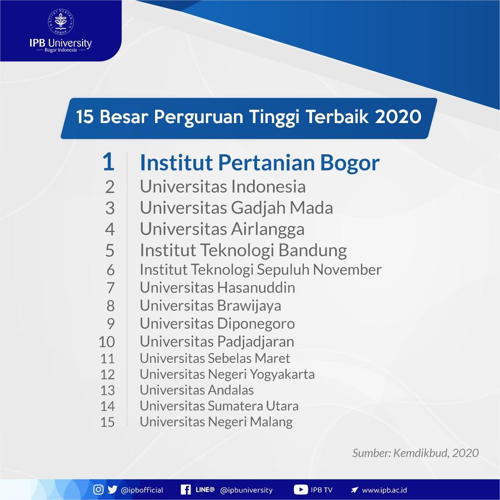 Draft IPB (jgn kirim hashtag, ngirim = block) on Twitter: