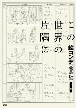 【イベント情報】ササユリカフェで「アニメスタイル20周年展」を開催中て(火水・定休)。現在は「『この世界の(さらにいくつもの)片隅に』ができるまで」として、原画等の資料を展示しています。

#この世界の片隅に
#いくつもの片隅に
#この世界のさらにいくつもの片隅に

https://t.co/ibEvTQxfl4 