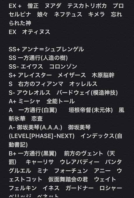 魔術の禁書目録のtwitterイラスト検索結果 古い順 魔術の禁書目録のtwitterイラスト検索結果 古い順