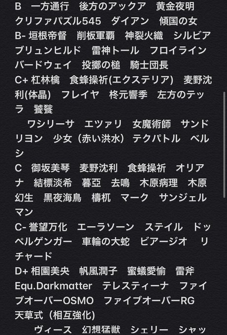 魔術の禁書目録のtwitterイラスト検索結果 古い順 魔術の禁書目録のtwitterイラスト検索結果 古い順