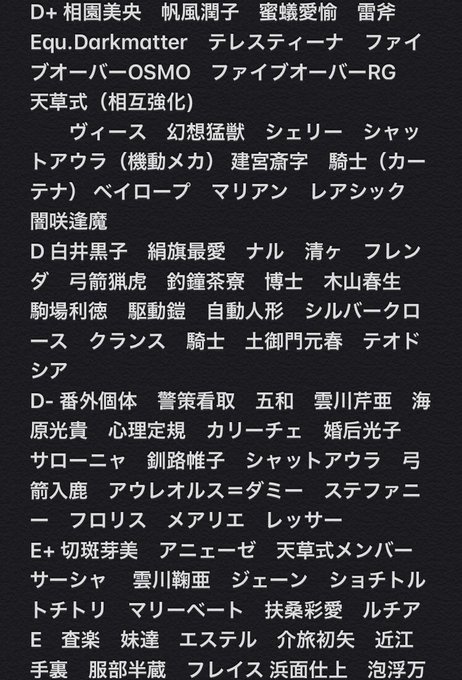 魔術の禁書目録のtwitterイラスト検索結果 古い順 魔術の禁書目録のtwitterイラスト検索結果 古い順