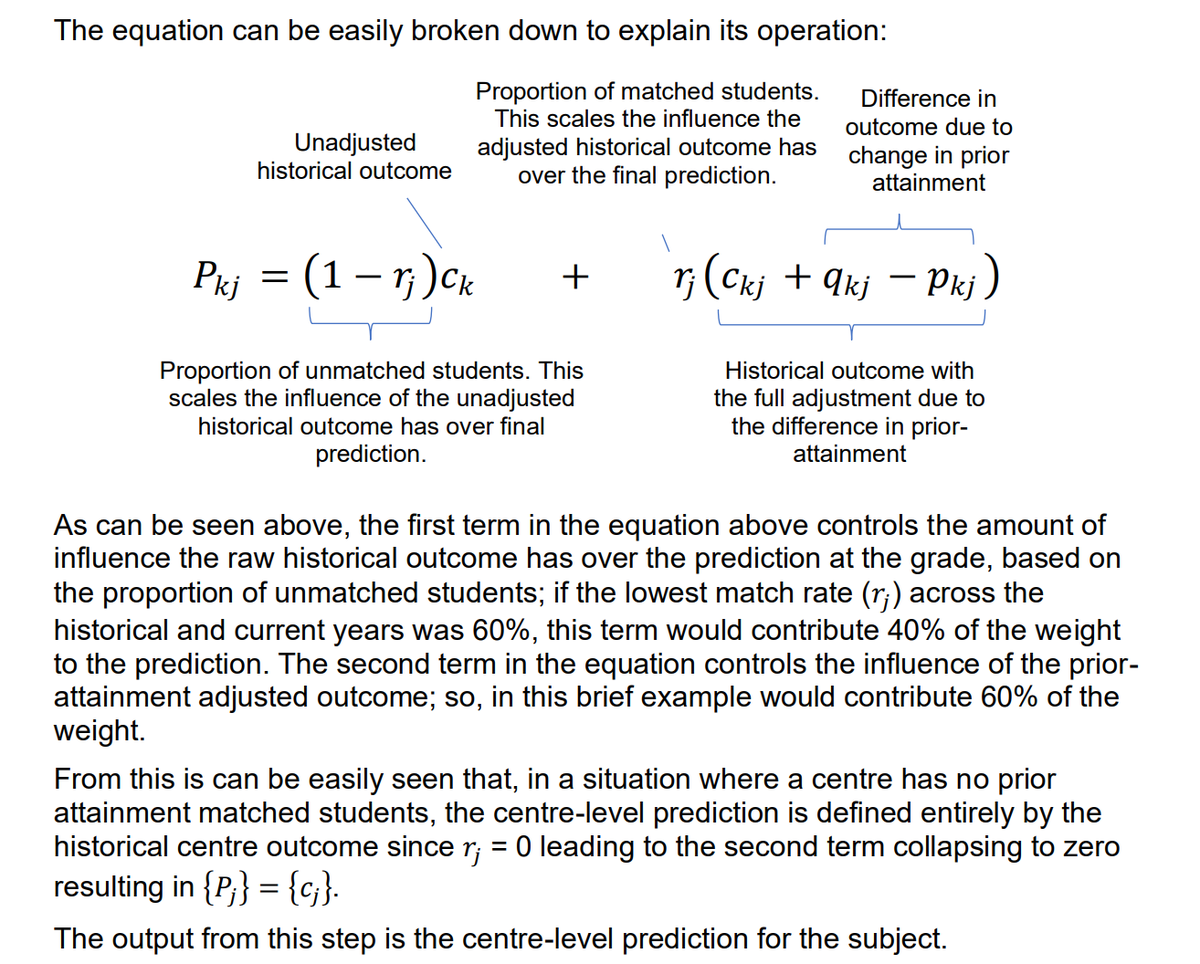 Here's the relevant bit from  @OfQual's tech spec explaining this. Warning: contains maths.