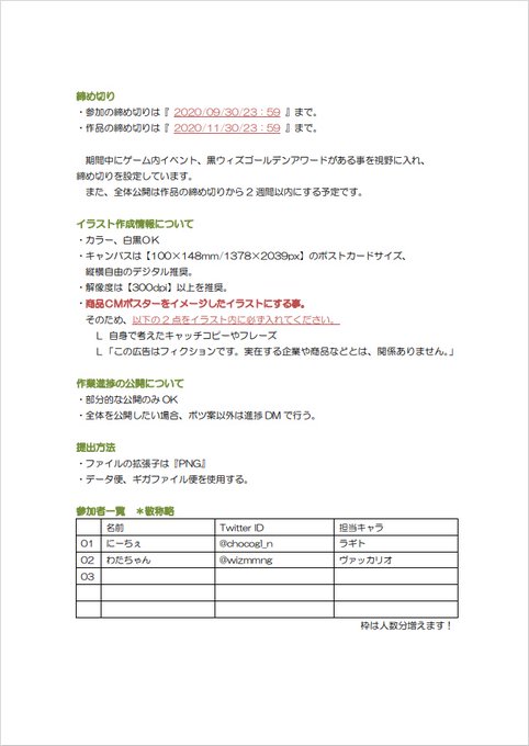 魔法使いと黒猫のウィズ まとめ 評価などを1日ごとに紹介 ついラン
