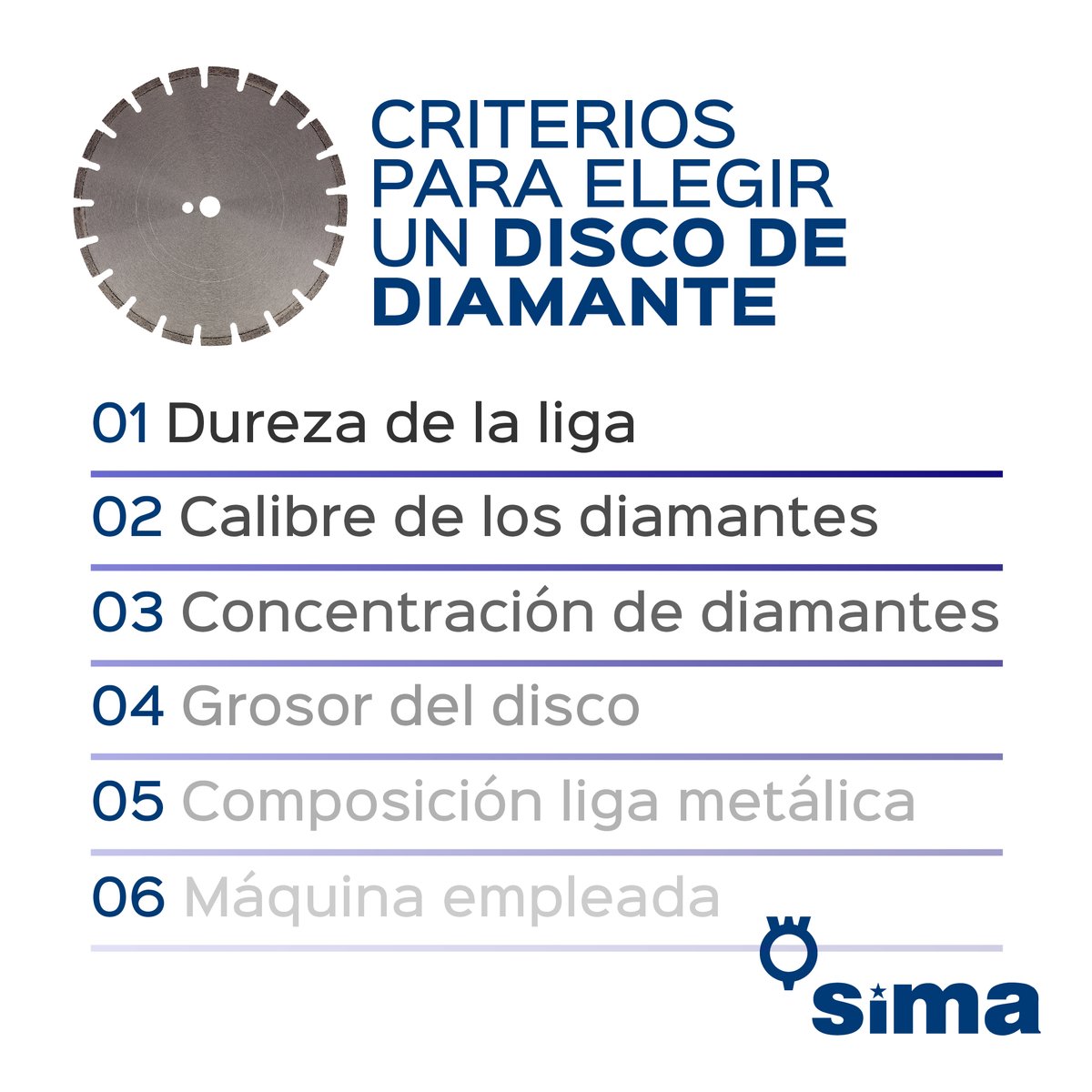 ¿Aún no has accedido a nuestro último artículo del #blog para enterarte de los criterios a seguir para escoger un disco de diamante? 💙

¡Por aquí te dejamos todos los puntos que trata el artículo! 📲

👉🏼 bit.ly/2CCr3yQ

#SIMA #Maquinaria #Granada #discodediamante #Blog
