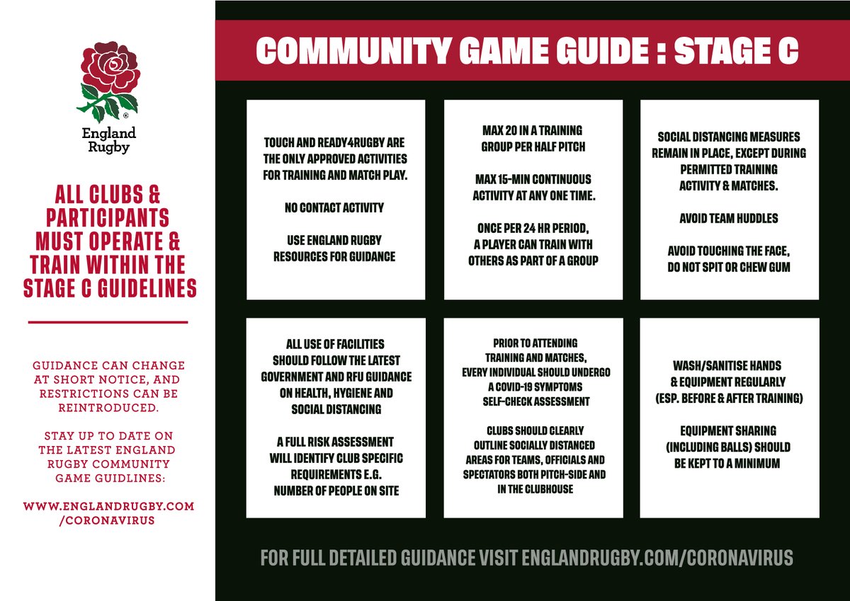 Age Grade Rugby (@agegraderugby) on Twitter photo 📣Important August CGU
bit.ly/2Y8JWkC
✅Phase C ✅Pitch Up ✅Local Lockdowns ✅Safeguarding ✅EJ Webinars
👍Please RT. Thanks
<a href="/QKidsFirst/">Kids First Rugby</a> <a href="/EngRugbySchools/">England Rugby Schools</a> @RFU_Colleges @StudentsRFU <a href="/YouthSportTrust/">Youth Sport Trust</a> <a href="/AoC_Sport/">AoC Sport</a> <a href="/BUCSsport/">BUCS</a> <a href="/HMC_Org/">HMC (The Heads' Conference)</a> <a href="/PADSISUK/">PADSIS</a> <a href="/ISAsportUK/">ISA Sport</a> <a href="/iapsuksport/">IAPS Sport</a> 📣Important August CGU
bit.ly/2Y8JWkC
✅Phase C ✅Pitch Up ✅Local Lockdowns ✅Safeguarding ✅EJ Webinars
👍Please RT. Thanks
<a href="/QKidsFirst/">Kids First Rugby</a> <a href="/EngRugbySchools/">England Rugby Schools</a> @RFU_Colleges @StudentsRFU <a href="/YouthSportTrust/">Youth Sport Trust</a> <a href="/AoC_Sport/">AoC Sport</a> <a href="/BUCSsport/">BUCS</a> <a href="/HMC_Org/">HMC (The Heads' Conference)</a> <a href="/PADSISUK/">PADSIS</a> <a href="/ISAsportUK/">ISA Sport</a> <a href="/iapsuksport/">IAPS Sport</a>