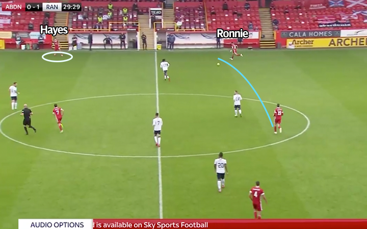 Ferguson has no option but to wait, Rangers push him, he spreads play to Ronnie (who is now in position). Hayes is ahead. Bryson starts running towards goal. There are no workable triangles in this image whatsoever. Next pass has to either be flat vertical or very special