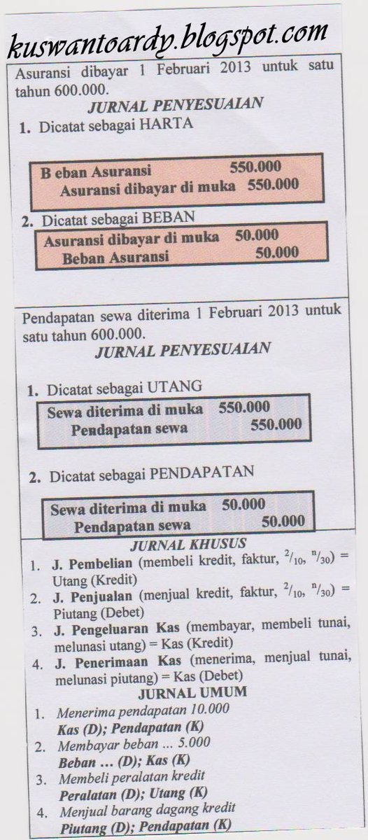 bucin_belajar's tweet photo. ⛅KUMPULAN RUMUS DAN CATATAN SINGKAT EKONOMI 

Source : https://t.co/Nt0P3w7yHY https://t.co/SsT14vT6tC