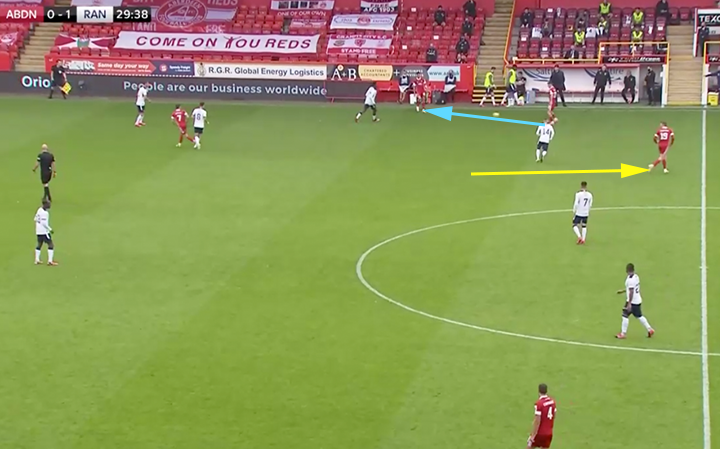 Hayes doesn't choose or see the pass, so Ferguson drops 5 yards the other side to give another vertical/diagonal option. Hayes makes this safer pass. I have no idea if Ojo is even on the same pitch at this point in time. Bryson is still man marking a Rangers defender.
