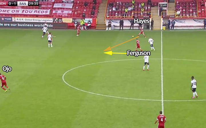 Bryson does NOTHING and so Hayes safely carries the ball back towards halfway then turns to face. Ferguson steps forward to receive the next sensible progressive pass and carry Abdn forwards. Wtf is Ojo doing