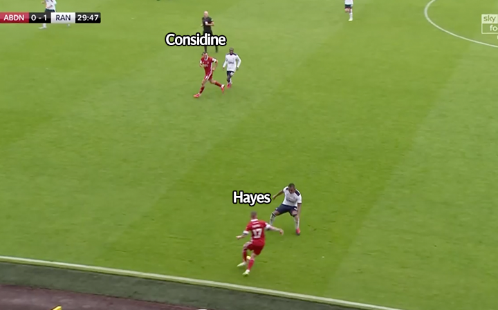 Hayes hugs the touchline, so inverted full-back/central midfielder, part-time centre-back/master of life Considine moves into a new attacking midfield position. Hayes tries a pass/nutmeg and loses the ball.