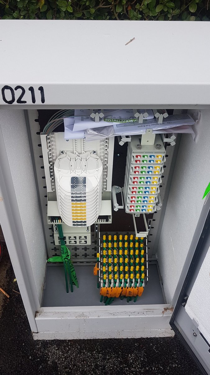 Fttp tupton