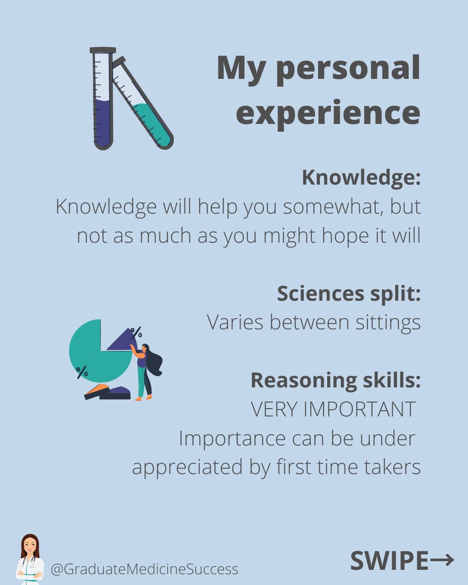 gradmedisuccess's tweet photo. New blog post! A Beginner's Guide to GAMSAT Section 3 is now available on my website.

Link: https://t.co/yXnVOWWf6i

#GAMSAT #GradMed #GraduateEntryMedicine #GraduateMedicine #GradMedicine https://t.co/uUKVR8Gj3L