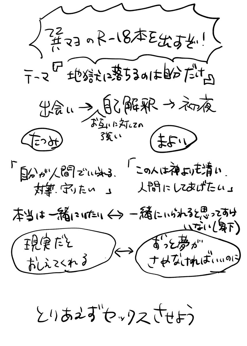 タツマヨの本を今年中に出したいなという気持ちを込めてプロット立てはじめたけどおい先不安 